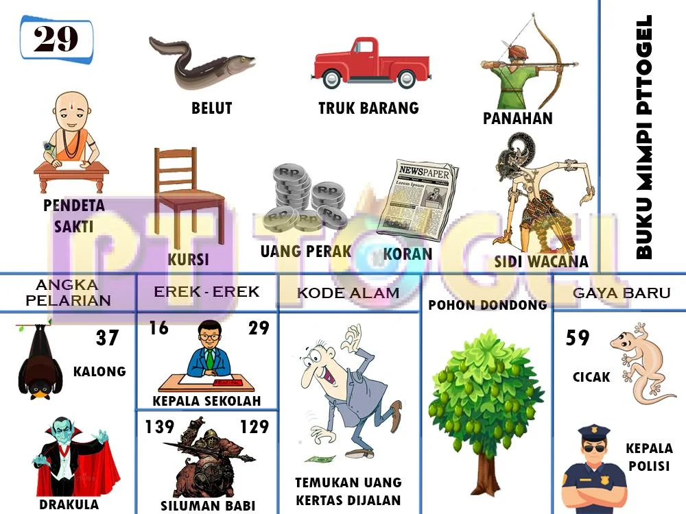 buku mimpi erek erek togel 29